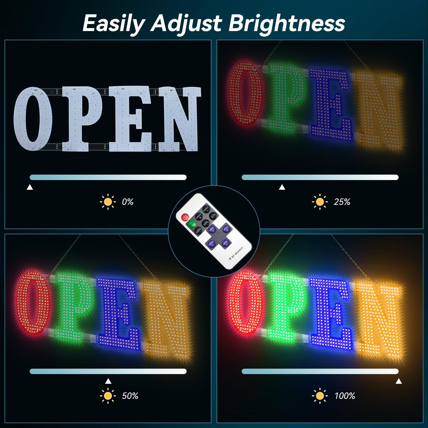 High-Visibility LED Open/Closed Sign (40" x 14") – Remote Controlled ...